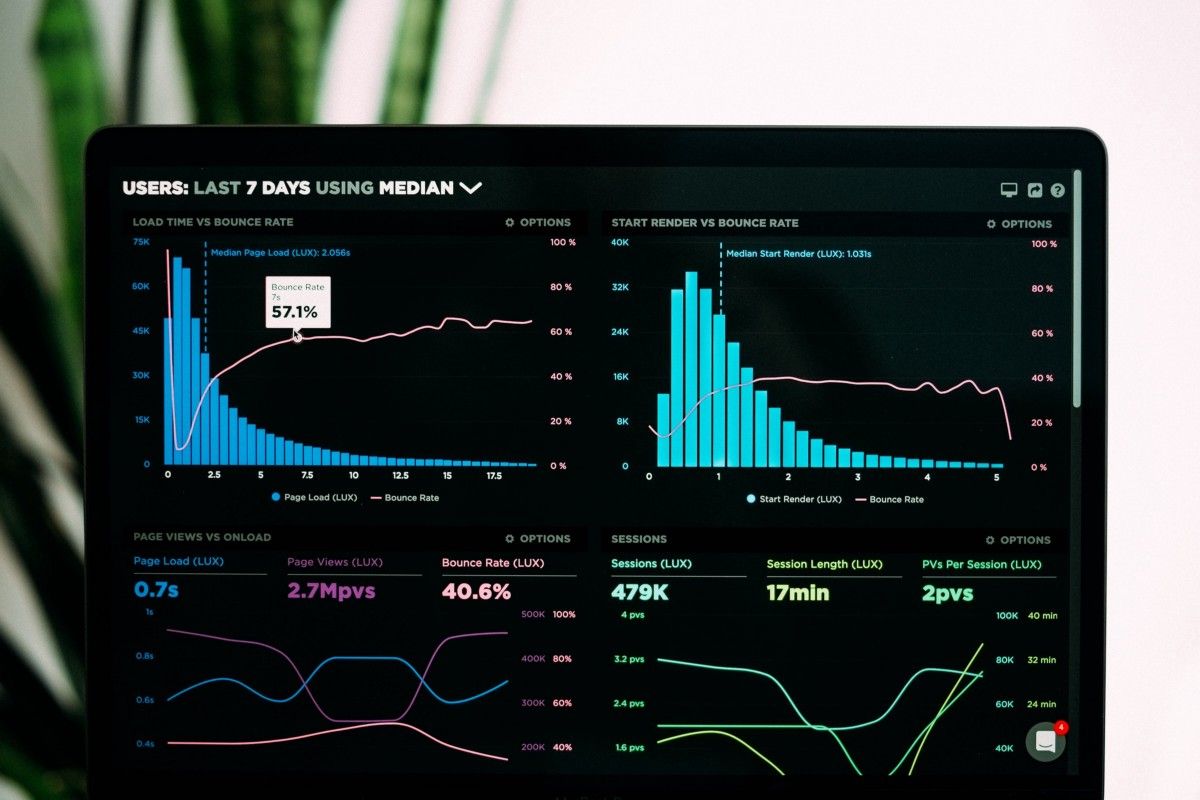 Attendance dashboard overview